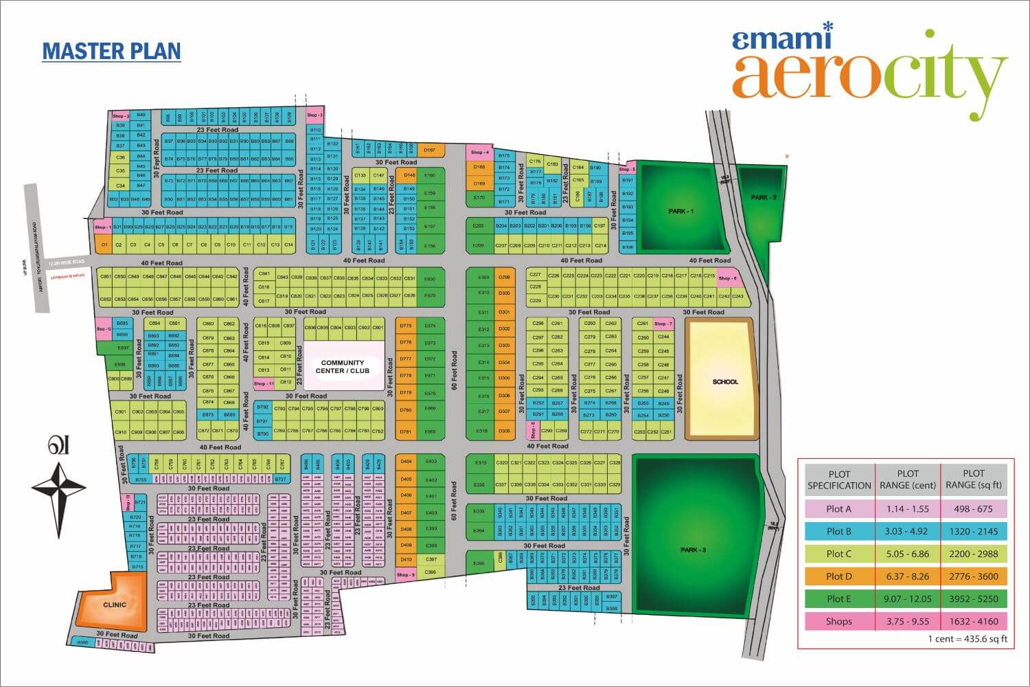 Emami Aerocity Master Plan